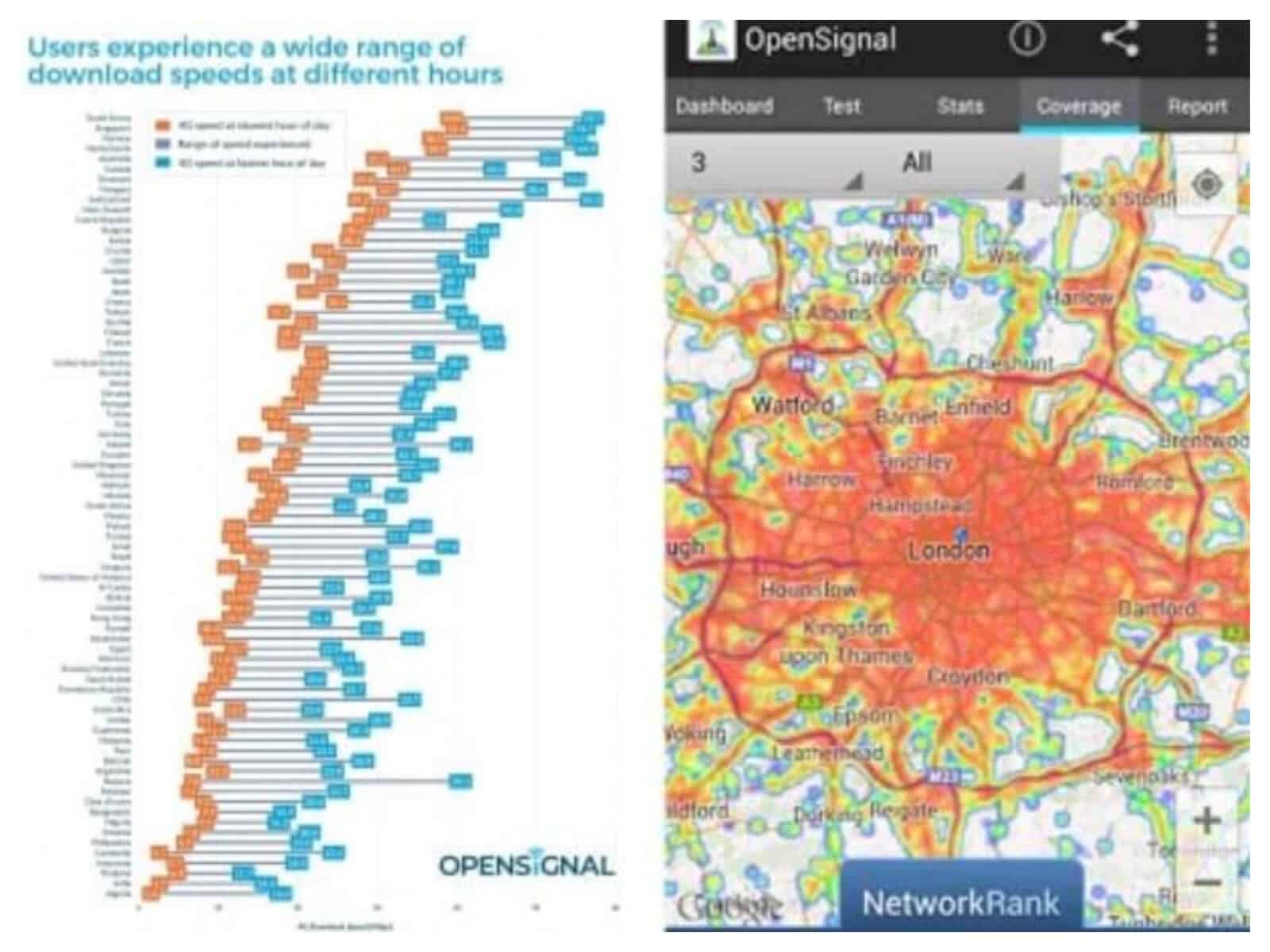 Opensignal app